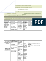 Planificación de Unidad de Aprendizaje