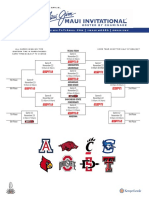 2022 MJMI Bracket