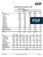 Balanço orçamentário Taubaté 2021