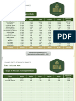 Mapeamento de Região - Rba - Edmundo Ramos - Feira de Santana