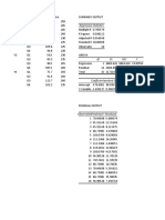 Class 12, 14, 15 - Demand Forecasting