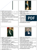 Formato Ficha Presidentes Ecuador