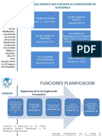 Marco Legal Planificacion