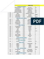 Partidos 14 y 15 de Mayo