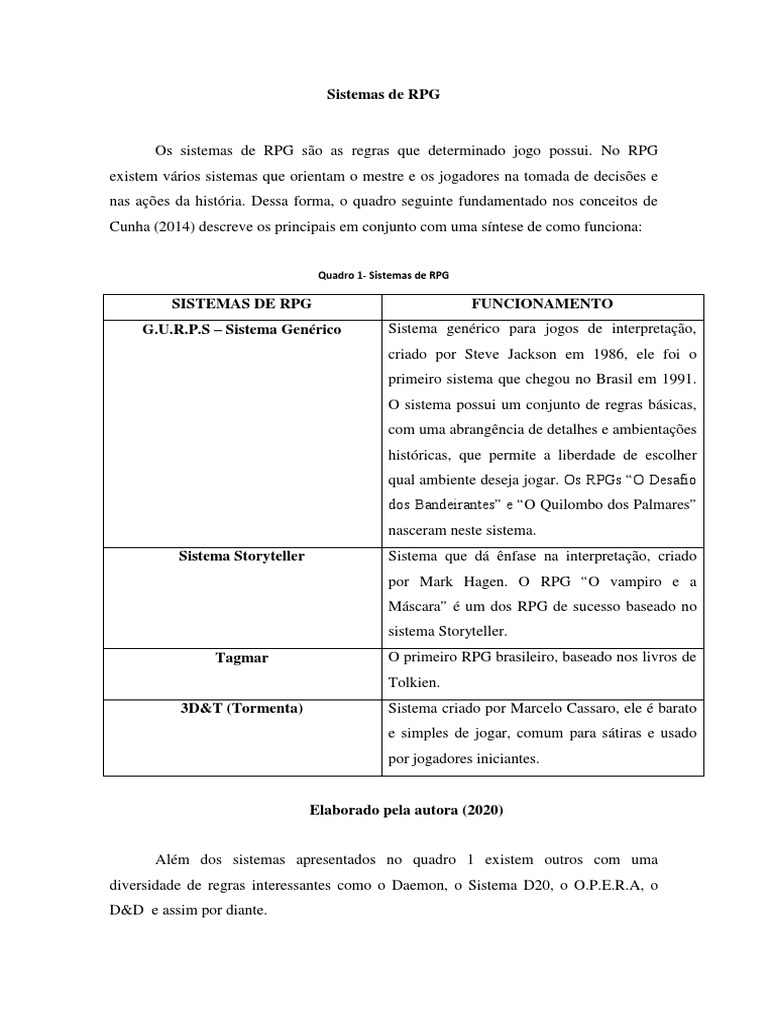 Principais sistemas de RPG e como funcionam | PDF