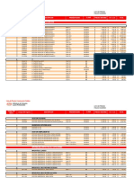 Fester Lista de Precios 2021