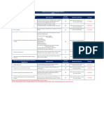 Check List Persona Física V03 PDF