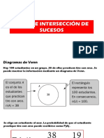 02 Diagramas de Venn