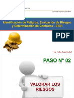 Identificacion de Peligro Ergonomia