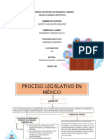 Mapa Conceptual A1