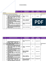 Program Perbaikan Dan Pengayaan IPS Kelas 8 Dan 9 Revisi 2017