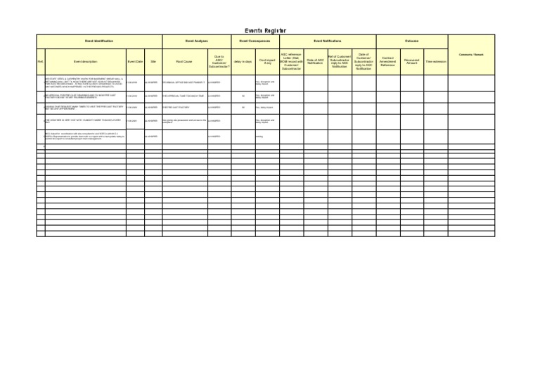 Events Register for Project Delays | PDF