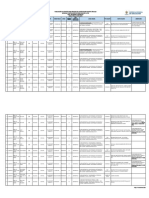 Plazas Pun - Secundaria - Matemática