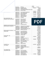 Novartis - Sales Dataraw - To Be Mapped