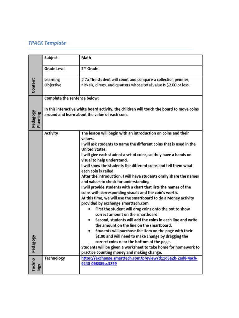 Tpack Template Iwb Summer20 | PDF | Coins | Learning