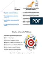 Fase Análisis Guía 1 Aclaración Dudas o Inquietudes.