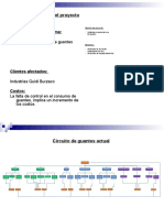 Consumo Excesivo de Guantes