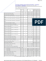 Fastener Tightening Specifications: Application Ref No. Quantity Size Specification Metric English