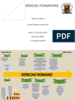 Derecho Romano