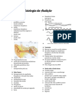 Fisiologia da Audição em