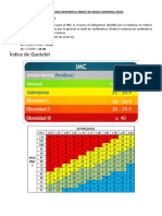 Formula - Indice de Masa Corporal