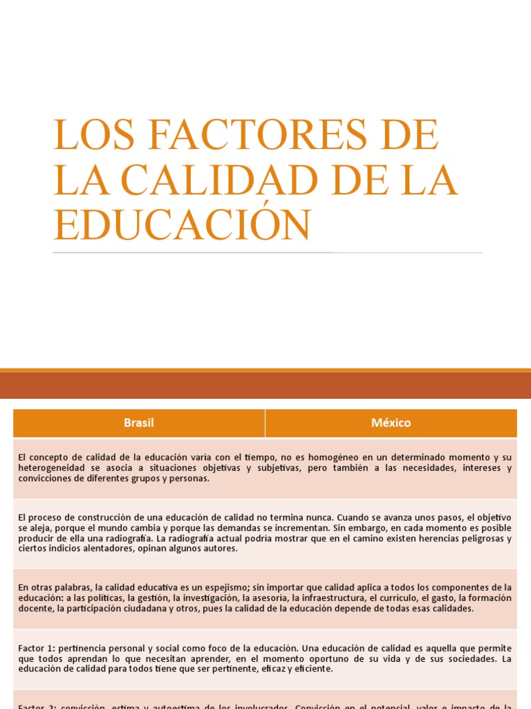 Factores de Calidad Educativa en América Latina | PDF | Educación de la ...
