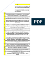 Consolidado de NC - Planta Jayanca