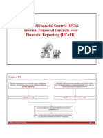 Internal Financial Control (Ifc) & Internal Financial Controls Over Financial Reporting (Ifcofr)