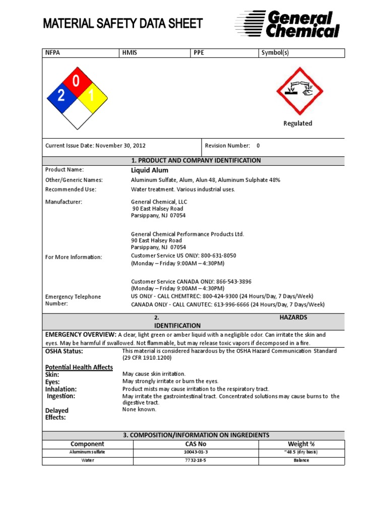 Material Safety Data Sheet Nfpa Hmis PPE Symbol(s) PDF Personal