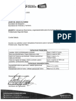 3. Indicadores Financieros