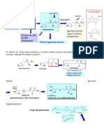 Antihistaminicos h2