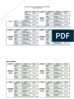 Jadual Latihan Rumah Sukan Kejohanan Olahraga SK Beserah