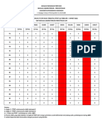 PTMT 21 Feb-4 Maret 2022