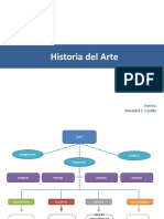 Mapa Conceptual Historia Del Arte