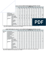 NYS Summary Tables - Sex and Labor Trafficking Tables - 2012-2021