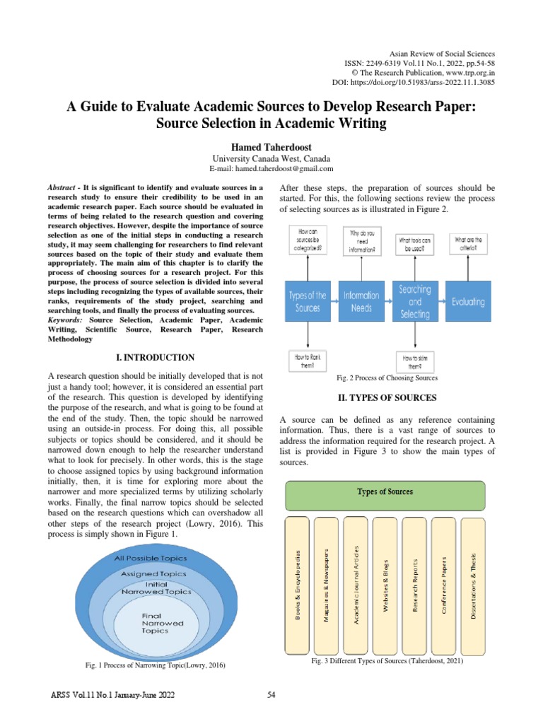A Guide To Evaluate Academic Sources To Develop Research Paper Source ...