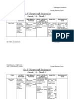 S.a.S (Scope and Sequence) : Grade 10 - Week 1