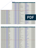 Hasil Konversi Melalui Aplikasi Konversi Dirjen GTK