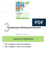 HSU - PPT - 03 - Marketing Environment