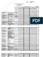 Jadwal KBM Semester Ganjil TP 2022-2023