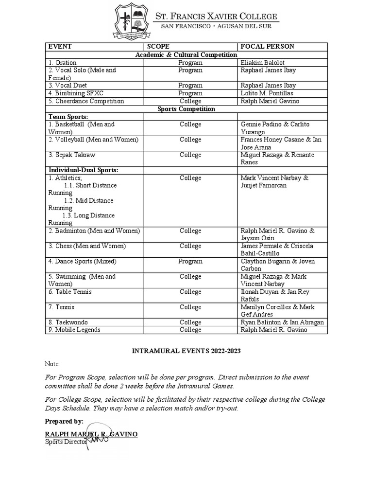 Event Scope Focal Person Academic & Cultural Competition | PDF ...