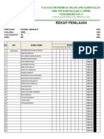 REKAP PENILAIAN HARIAN Xi TKJ 1