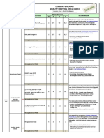FORM - PICA - Problem Identification Corrective Action | PDF