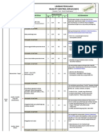 Lembar Penilaian QCC 2022 (Sample 2)