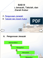 Mengurus Jenazah, Takziah, Dan Ziarah Kubur - 0