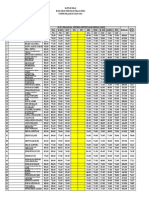 Nilai PAS 1 2020-2021