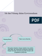 Ide Dan Peluang Bisnis