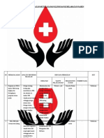 ep 3 analisis dan perencanaan peningkatan mutu dan layanan klinis