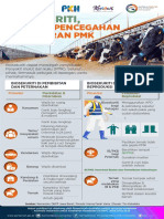 Infog 7 PMK - Biosekuriti, Strategi Pencegahan Penyebaran PMK