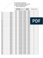 Daftar Hadir Pola Asuh